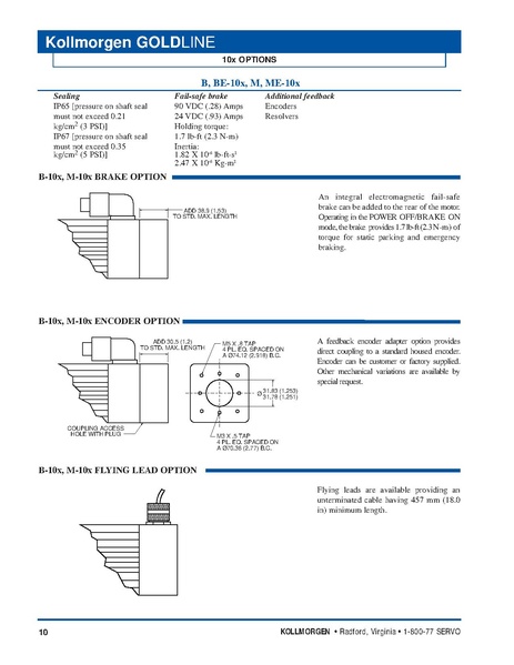 File:Kollmorgen GoldLine Motor Series Catalog 2004.pdf