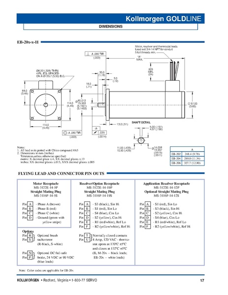 File:Kollmorgen GoldLine Motor Series Catalog 2004.pdf