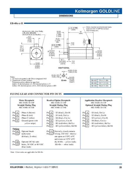 File:Kollmorgen GoldLine Motor Series Catalog 2004.pdf