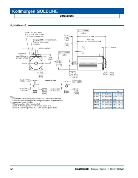 File:Kollmorgen GoldLine Motor Series Catalog 2004.pdf