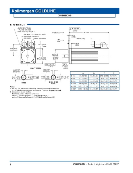File:Kollmorgen GoldLine Motor Series Catalog 2004.pdf