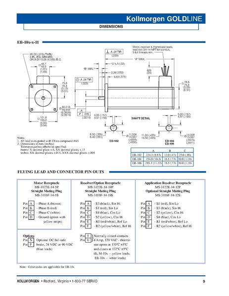 File:Kollmorgen GoldLine Motor Series Catalog 2004.pdf