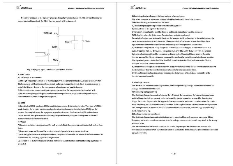 File:Fuling DZB300 Series Inverter User Manual.pdf