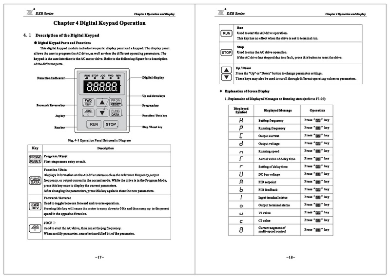 File:Fuling DZB300 Series Inverter User Manual.pdf