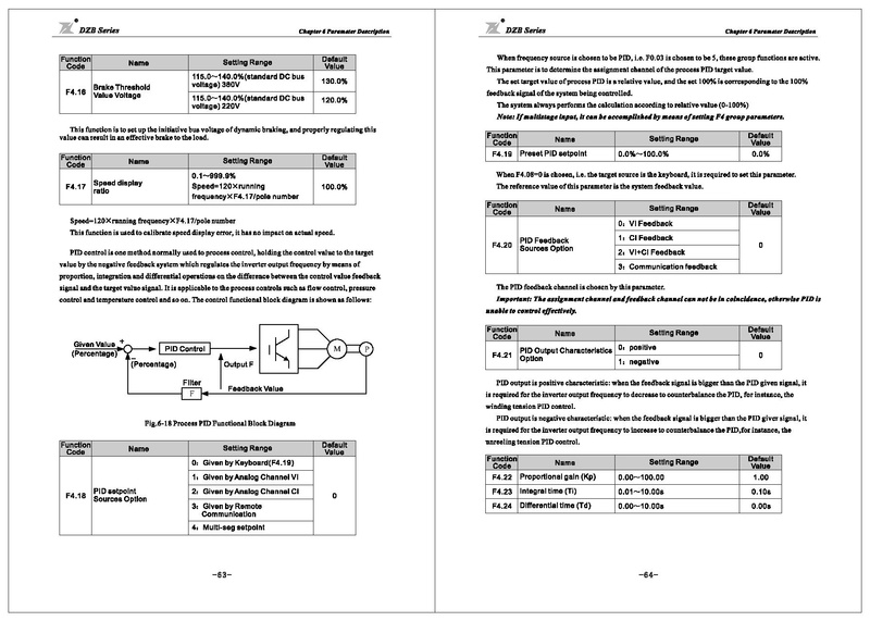File:Fuling DZB300 Series Inverter User Manual.pdf