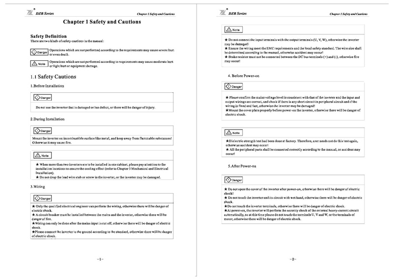 File:Fuling DZB300 Series Inverter User Manual.pdf