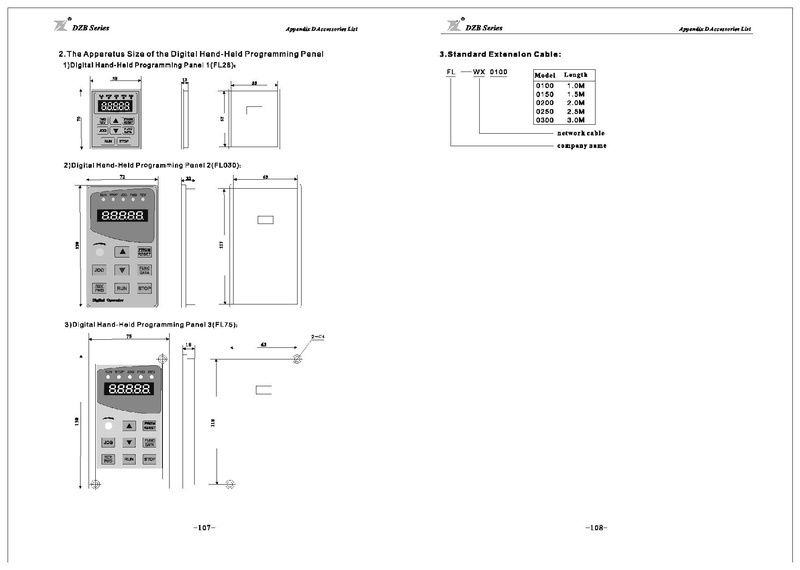 File:Fuling DZB300 Series Inverter User Manual.pdf