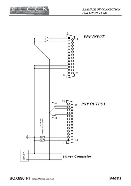 File:Elcon BOX690RT Technical Manual English v1.0.pdf