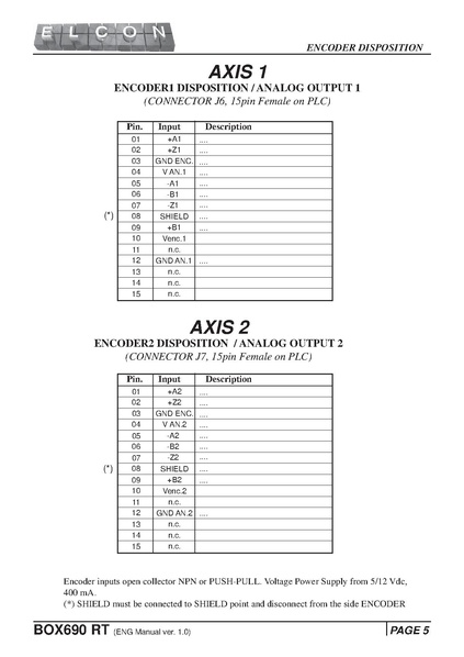 File:Elcon BOX690RT Technical Manual English v1.0.pdf