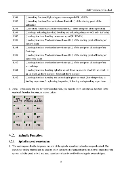 File:LNC MW Woodworking Machine System Operation Manual V1.1.pdf