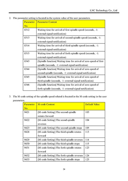 File:LNC MW Woodworking Machine System Operation Manual V1.1.pdf