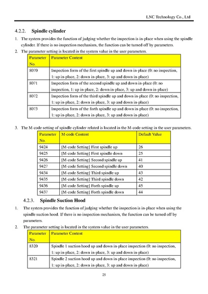 File:LNC MW Woodworking Machine System Operation Manual V1.1.pdf