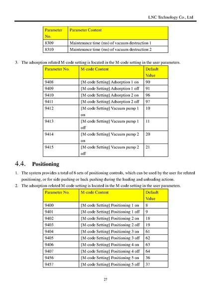File:LNC MW Woodworking Machine System Operation Manual V1.1.pdf