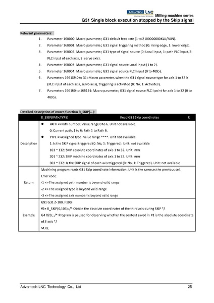 File:Advantech LNC Milling Machine Series Programming Manual V01.02.000 4408230009 ENG.pdf