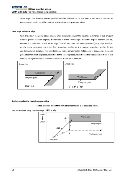 File:Advantech LNC Milling Machine Series Programming Manual V01.02.000 4408230009 ENG.pdf