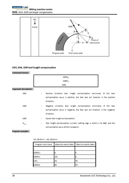 File:Advantech LNC Milling Machine Series Programming Manual V01.02.000 4408230009 ENG.pdf