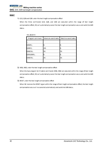 File:Advantech LNC Milling Machine Series Programming Manual V01.02.000 4408230009 ENG.pdf