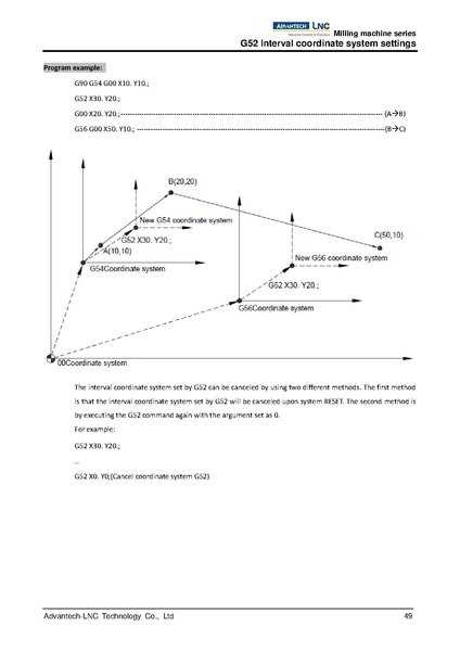 File:Advantech LNC Milling Machine Series Programming Manual V01.02.000 4408230009 ENG.pdf
