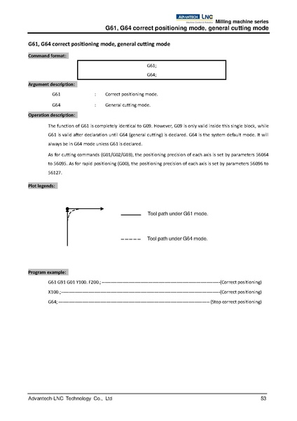 File:Advantech LNC Milling Machine Series Programming Manual V01.02.000 4408230009 ENG.pdf