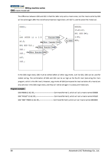 File:Advantech LNC Milling Machine Series Programming Manual V01.02.000 4408230009 ENG.pdf