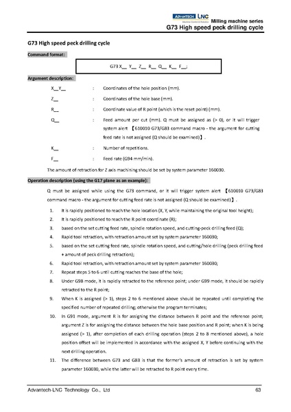 File:Advantech LNC Milling Machine Series Programming Manual V01.02.000 4408230009 ENG.pdf