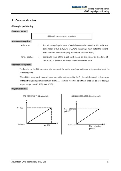 File:Advantech LNC Milling Machine Series Programming Manual V01.02.000 4408230009 ENG.pdf