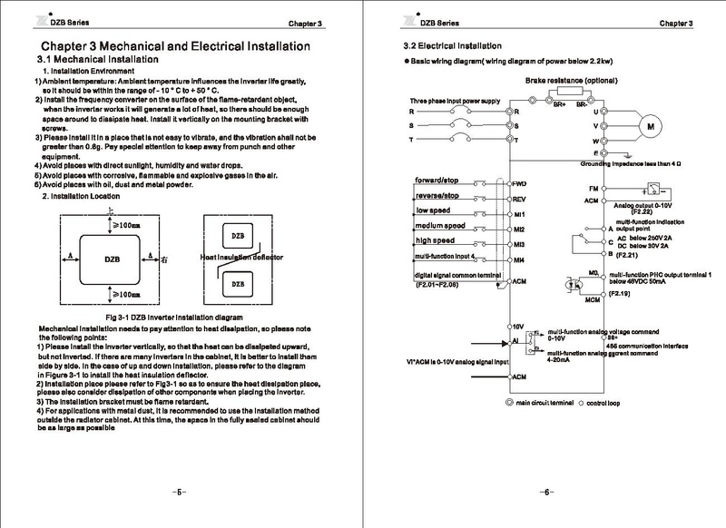 File:Fuling DZB312 Series Carving Machine Inverter User Manual.pdf