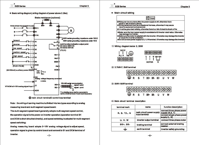 File:Fuling DZB312 Series Carving Machine Inverter User Manual.pdf