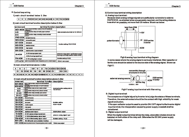 File:Fuling DZB312 Series Carving Machine Inverter User Manual.pdf