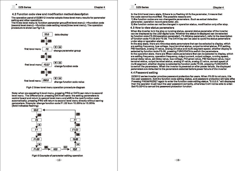 File:Fuling DZB312 Series Carving Machine Inverter User Manual.pdf